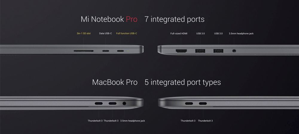 Mi Notebook Pro Xiaomi 02